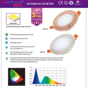 Đèn Downlight led Âm Trần CA-21 4 den-downlight-led-am-tran-khahaco