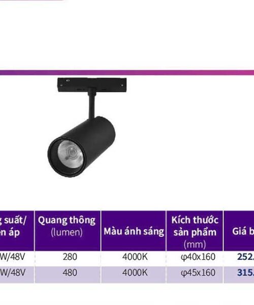den-roi-ray-nam-cham