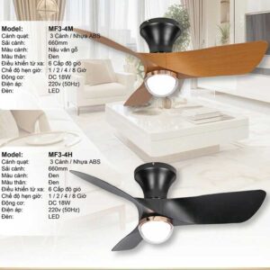 Quạt trần đèn Mountain Fan MF3-4M 1 quat-tran-den-mountain-fan-mf3-4m
