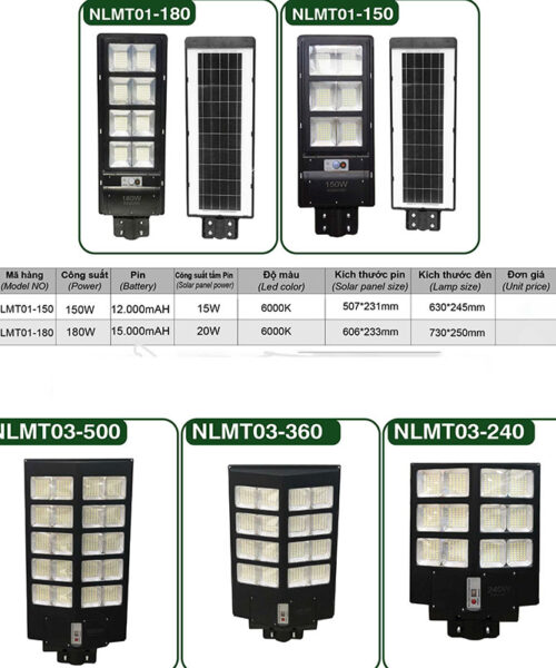 den-nang-luong-mat-troi-lien-the-NSUN