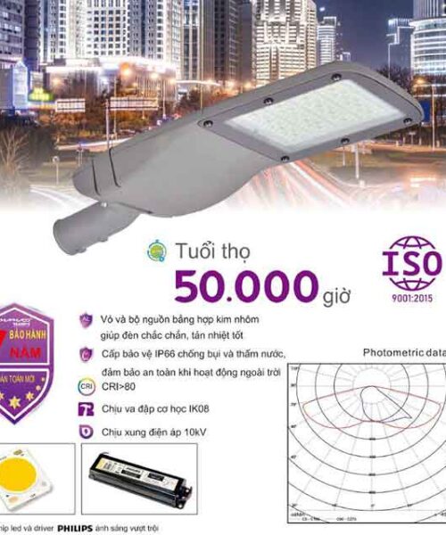 den-duong-led-120w-klk120w