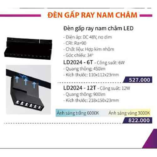 den-gap-ray-nam-cham-led-12w-ld2024-12t