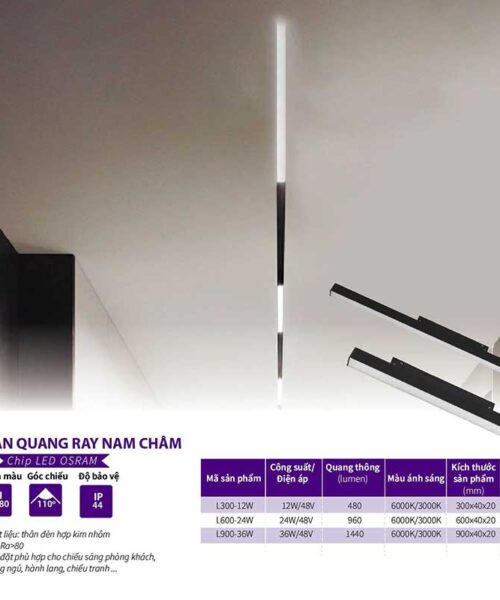 den-tan-quang-ray-nam-cham