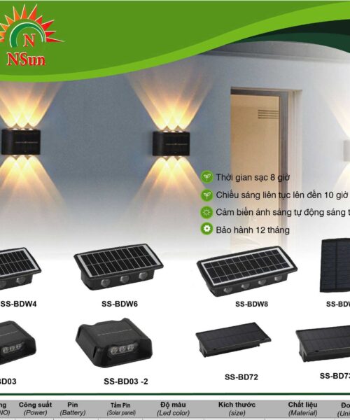 den-tuong-nang-luong-mat-troi-nsun