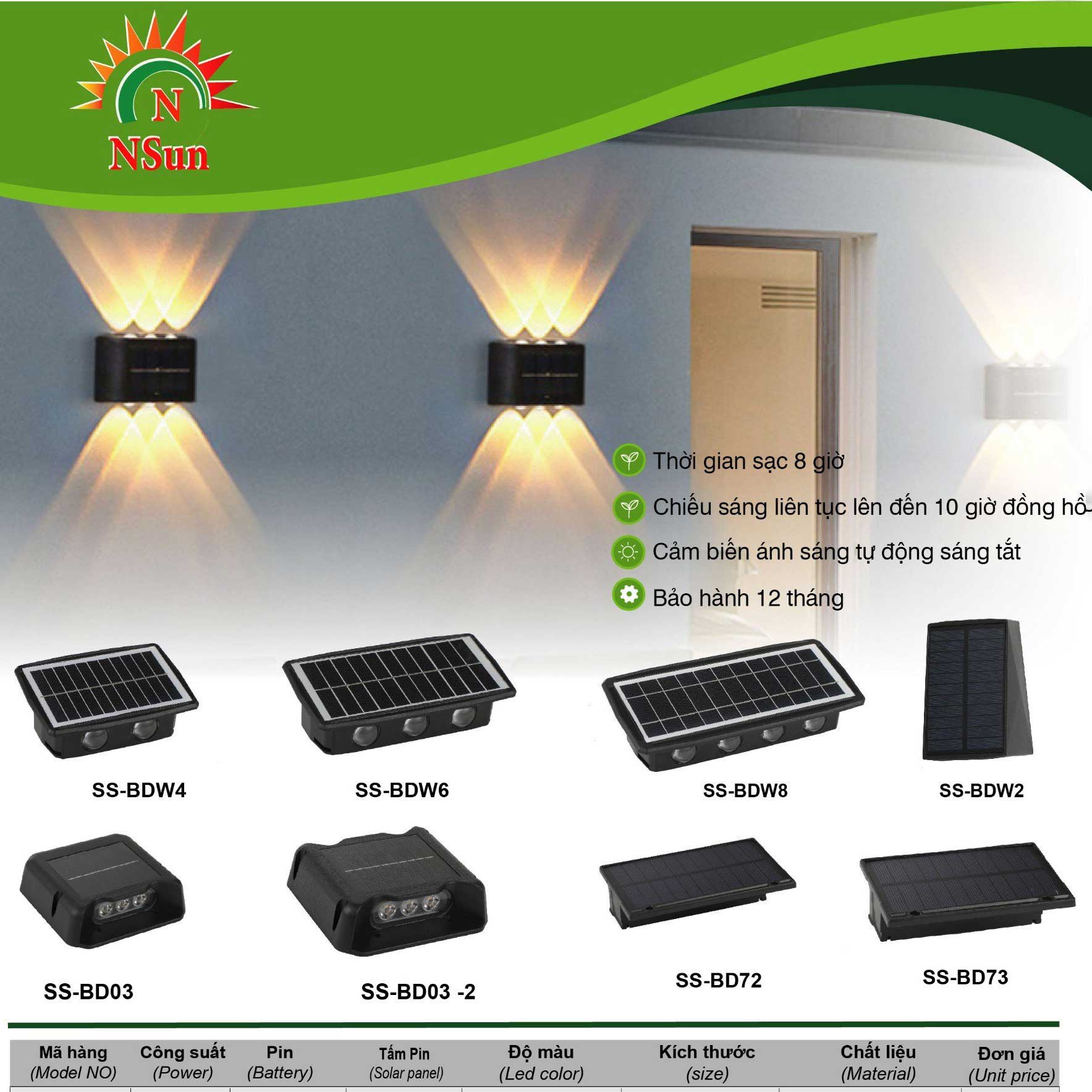 den-tuong-nang-luong-mat-troi-cam-co-NSUN den-tuong-nang-luong-mat-troi-nsun