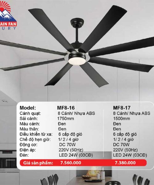 quat-tran-den-gia-tot-mf8-16